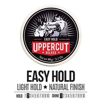 UPPERCUT DELUXE Weightless Easy Hold Hair Pomade, 3.1 Ounces