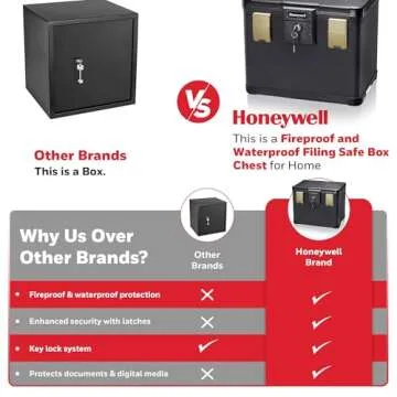 Honeywell Safes & Door Locks - Fireproof & Waterproof Filing Safe Box Chest for Home - Fits Letter, A4 Files - Strong ABS Plastic - Document Safety Box with Key Lock System - 0.60 Cubic Feet - 1106