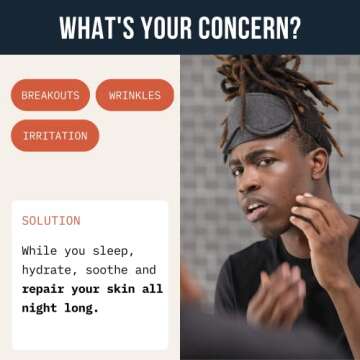 Cardon | Anti-Aging Face Moisturizer for Men | Korean Skincare Facial Lotion | Hydro Boost Gel | Hea...