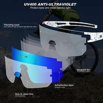BOLLFO Cycling Sunglasses, UV 400 Eye Protection Polarized Eyewear for Men Women