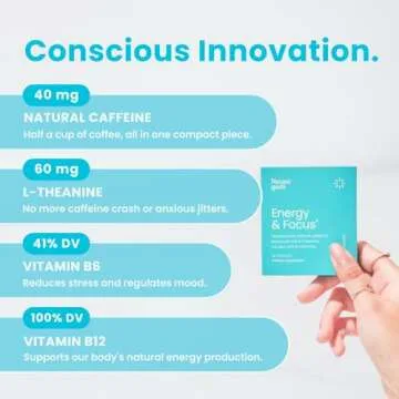 NeuroGum Energy Caffeine Gum for Focus & Clarity