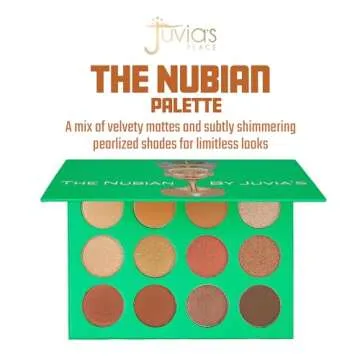 Explore Juvia's Place Nubian Palette for Vibrant Shades