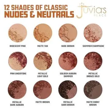 Explore Juvia's Place Nubian Palette for Vibrant Shades