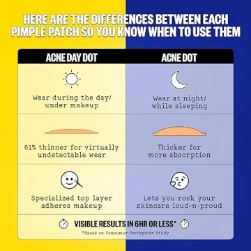 Peace Out Day and Night Acne Duo for Clear Skin