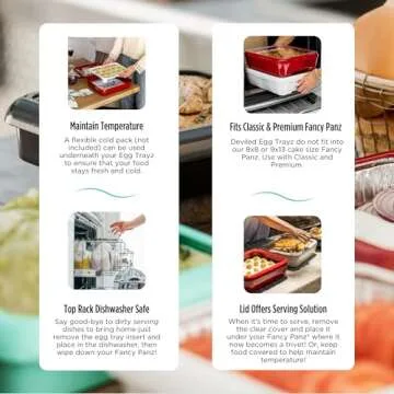 Fancy Panz Trayz Insert, Made in the USA, Fits Classic & Premium Fanzy Panz, Deviled Egg Trayz Insert