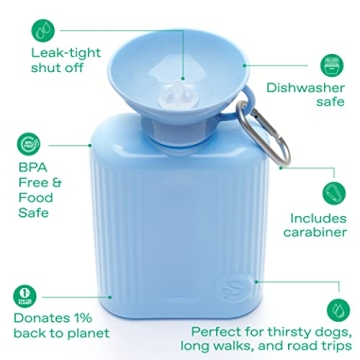 Springer Dog Water Bottle 44oz Leak-Proof BPA-Free - Travel Companion