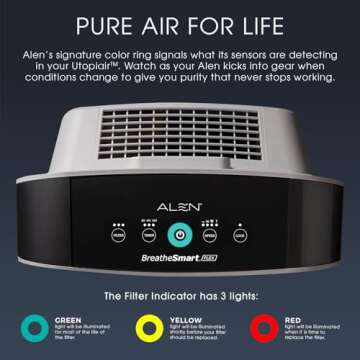 Alen FLEX Air Purifier, Quiet Air Flow for Large Rooms, 700 SqFt, Air Cleaner for Dust, Pet Dander, Pollen, Absorbs Cooking/Smoke Odors with Long Filter Life