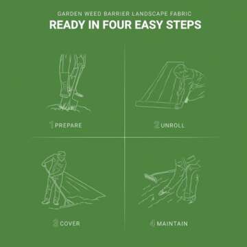 ECOgardener Premium 5oz Landscape Fabric, 4ft x 250ft Pro Garden Weed Barrier - Durable & Heavy Duty Weed Block Gardening Mat, Easy Setup & Superior Weed Control, Eco-Friendly & Convenient Design