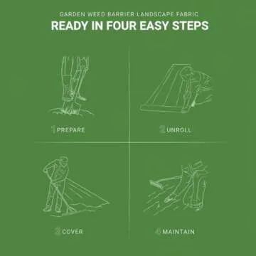 ECOgardener Premium 5oz Landscape Fabric, 4ft x 250ft Pro Garden Weed Barrier - Durable & Heavy Duty Weed Block Gardening Mat, Easy Setup & Superior Weed Control, Eco-Friendly & Convenient Design