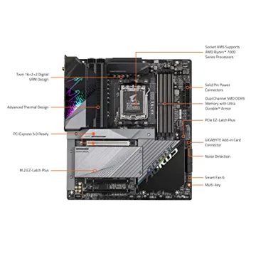 GIGABYTE X670E AORUS Master Gaming Motherboard with DDR5