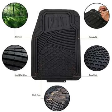 Universal Heavy Duty PVC Car Floor Mats - Trim to Fit