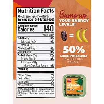 Natural Delights Medjool Dates – Large & Plump, Pitted Dates Medjool, Non-GMO Verified, Pesticide Free, Naturally Sweet Fruit Snack, Perfect for On-the-Go - Medjool Dates Pitted, 12 oz Container