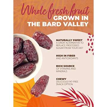 Natural Delights Medjool Dates – Large & Plump, Pitted Dates Medjool, Non-GMO Verified, Pesticide Free, Naturally Sweet Fruit Snack, Perfect for On-the-Go - Medjool Dates Pitted, 12 oz Container