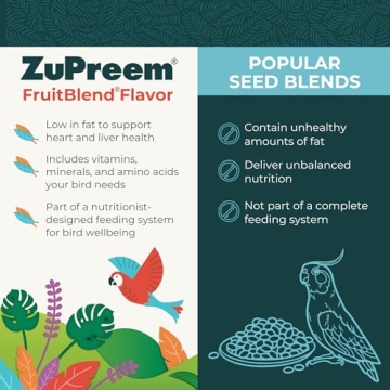 ZuPreem Smart Selects Daily Bird Food for Healthier Parrots