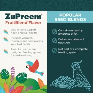 ZuPreem Smart Selects Daily Bird Food for Healthier Parrots
