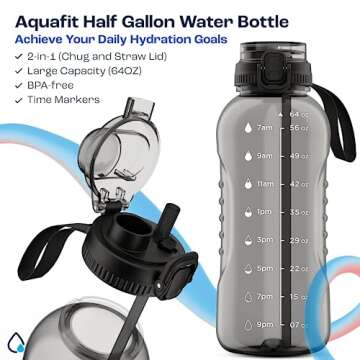 AQUAFIT 64 oz Water Bottle with Time Marker - 2in1 Straw & Chug Lid - BPA Free Big Water Bottle with...