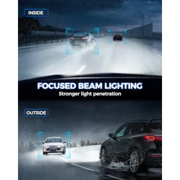 Marsauto H11 H8 LED Fog Light Bulbs 10,000 Lumens White