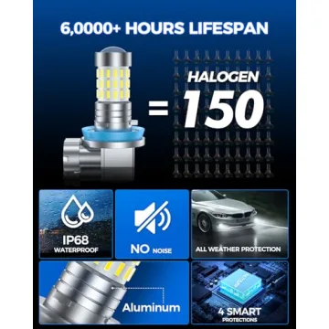 Marsauto H11 H8 LED Fog Light Bulbs 10,000 Lumens White