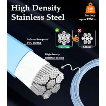 Reflective Dog Tie Out Cable and Stake with No-Tangle Handle, Dog Leads for Yard Camping 30/15/10Ft, Dog Yard Leash and Ground Stake for Small Medium Large Dogs Up to 200 Lbs (Blue, 10ft)