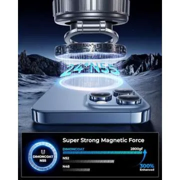 Shop DIMONCOAT 360° Adjustable Suction Phone Mount