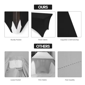 Utopia Kitchen 4FT Spandex Tablecloth for Events