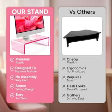 NovaMode Acrylic Monitor Stand - Ergonomic Desk Riser for Better Posture, Stylish & Modern Desktop Organizer, Computer Desk Stand for Monitors & Laptop - Perfect for Valentine's Day - Light Pink