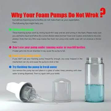 24 Pcs Empty Foam Pump Bottle 1oz/30ml Travel Size Plastic Pump Bottle Soap Bottle Portable Small Hand Sanitizer Dispenser Bottles, Refillable Clear Instant Foaming Bottles for Hand Lotion Shampoo