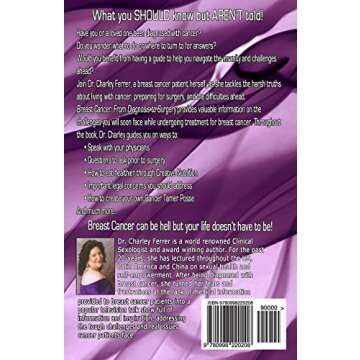 Breast Cancer: From Diagnosis to Surgery - A Comprehensive Guide for Patients