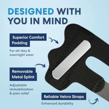 Dr. Frederick's Original Trigger Finger Splint - 2 ct - Mallet Splint & Brace for Arthritis, Injury, & Sprain - Fits Index, Middle, & Ring Fingers - Adjustable for All-Day Comfort - Doctor-Developed