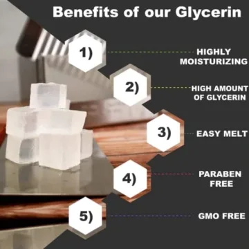 Primal Elements Glycerin Soap Base for Easy Crafting