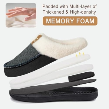 Homitem Memory Foam Slippers for Men - Indoor Outdoor