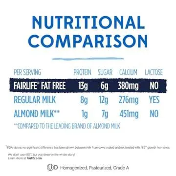 Fairlife Fat Free Ultra Filtered Milk, Lactose Free, 52 Fl Oz