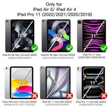 JETech Kids Case for iPad Pro 11 Inch (2022/2021/2020/2018 Model), iPad Air 5/4 (10.9-Inch) with Bui...