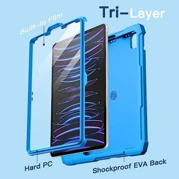 JETech Kids Case for iPad Pro 11 Inch (2022/2021/2020/2018 Model), iPad Air 5/4 (10.9-Inch) with Built-in Screen Protector, Shockproof Full-Body Handle Stand Tablet Protective Cover (Blue)