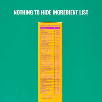 Good Molecules Vitamin C Serum with Oryzanol - Facial Serum for Firm, Youthful Skin Tone - Collagen Production, Anti-Aging, and Skin Repair