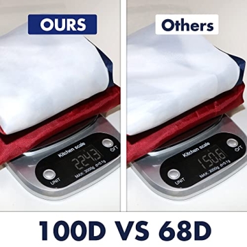 Aisto 3X6 Feet USA Pleated Fan Flag for 4th of July