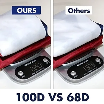 Aisto 3X6 Feet USA Pleated Fan Flag for 4th of July