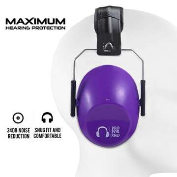 Pro For Sho 34dB NRR Hearing Protection Ear Muffs - Highest NRR in Compact Design, Noise Cancelling ...