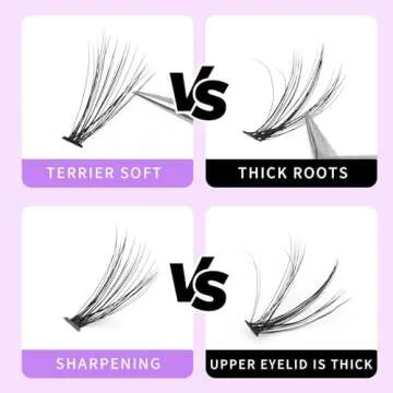 Bodermincer 20D 8-20mm To Choose 8-10-12-14mm MIX/14-16-18-20mm MIX rofessional Makeup Individual Cluster Eyelashes Grafting Fake False Eyelashes Eyelash Extension Individual Eyelash Bunche (20D-8mm)