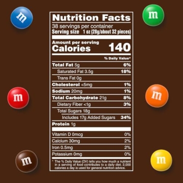 M&M'S Milk Chocolate Candy, 38 oz Party Size Treat