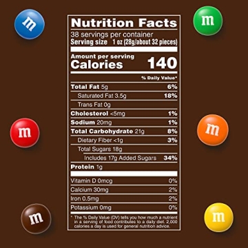 M&M'S Milk Chocolate Candy, 38 oz Party Size Treat