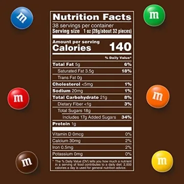 M&M'S Milk Chocolate Candy, 38 oz Party Size Treat