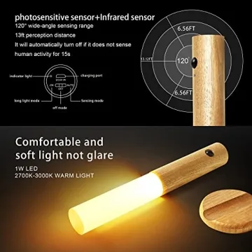 Rechargeable Motion Sensor Night Light White Ash Wood