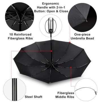 TradMall Windproof Travel Umbrella with Large Canopy