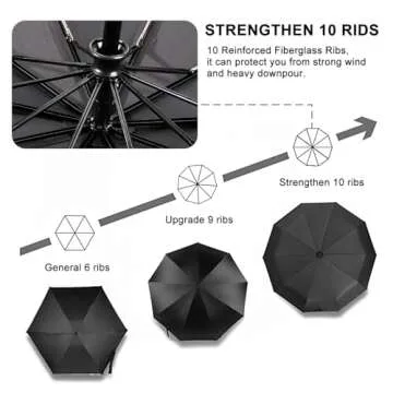 TradMall Windproof Travel Umbrella with Large Canopy