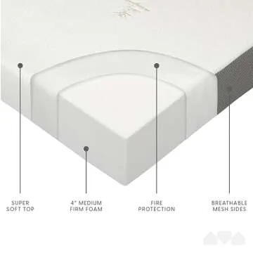 Milliard Trifold Mattress: Portable & Comfortable Sleep Solution