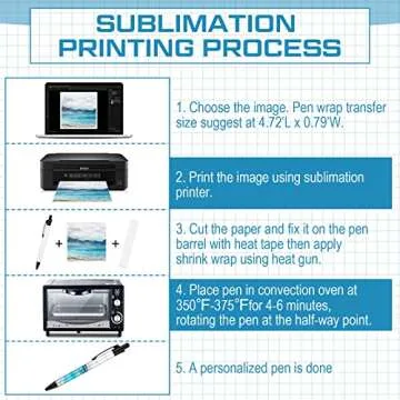 Yexiya Sublimation Pens - Custom Ballpoint Pens with Shrink Wraps