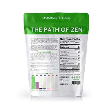 Ujido The Path of Zen Japanese Matcha Green Tea Powder Ceremonial Blend (12 oz)