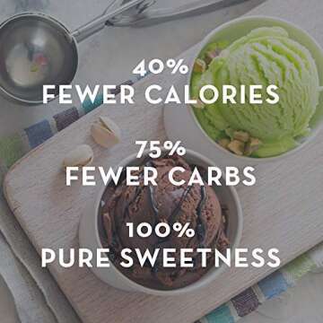 Zint Xylitol Sweetener