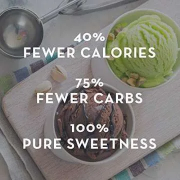 Zint Xylitol Sweetener